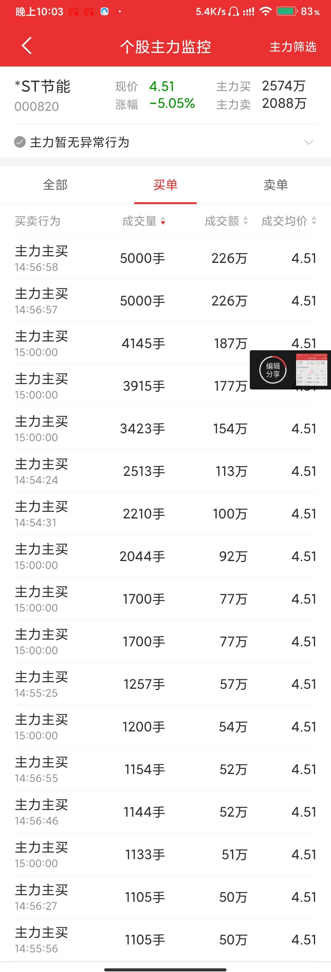 一碼爆持，揭秘背后的秘密與策略，揭秘一碼爆持背后的秘密與策略之道