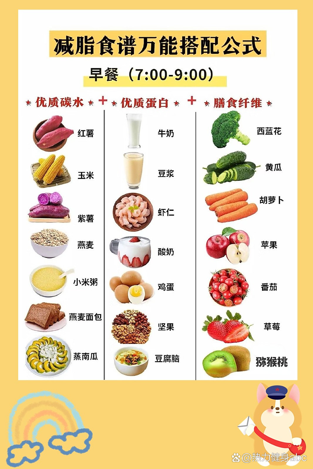 十種公認(rèn)最減脂的早餐，讓你輕松瘦身，十種減脂早餐助你輕松瘦身
