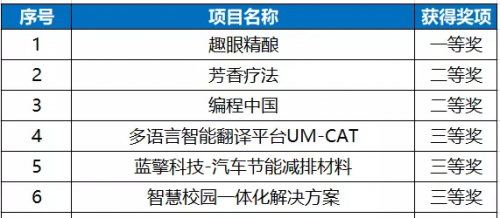 澳門阿六開獎結(jié)果，深度解析與實時資訊，澳門阿六開獎結(jié)果深度解析及實時資訊播報
