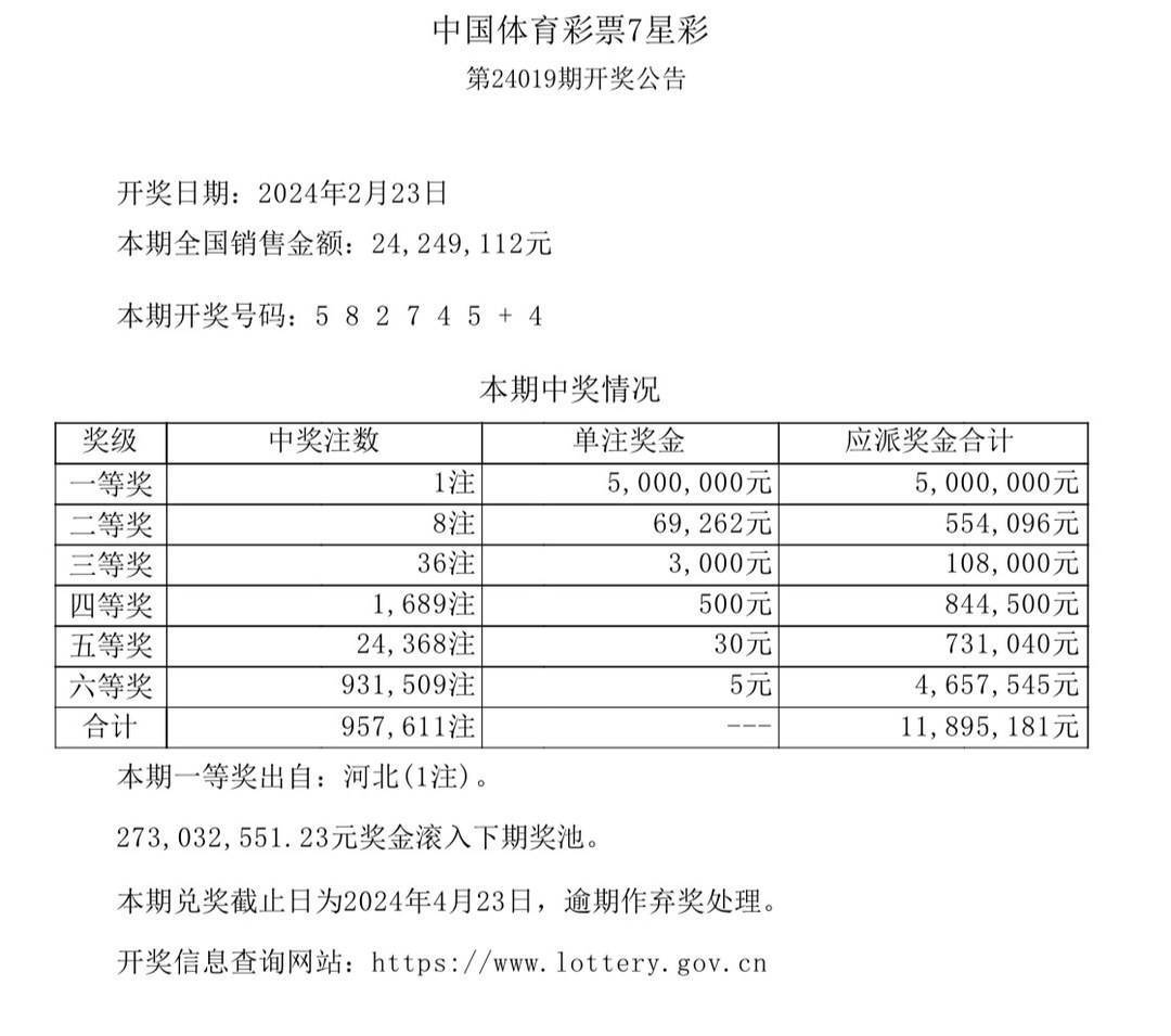 新奧門彩天天開獎資料一，深度解析與SEO優(yōu)化文章，新奧門彩天天開獎資料解析與SEO優(yōu)化指南