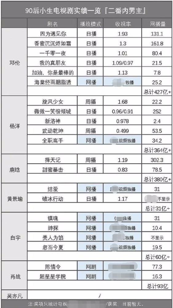 揭秘三肖多少倍，深度解析背后的秘密，揭秘三肖背后的秘密，深度解析與多少倍真相探索