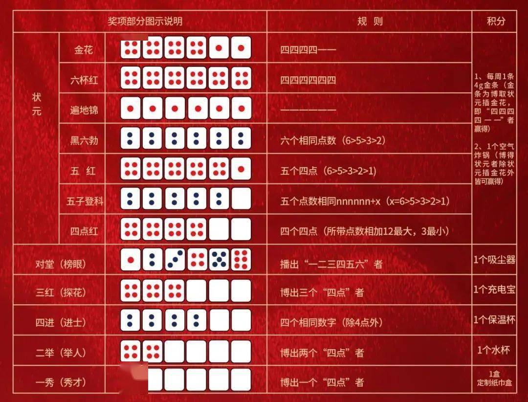 王中王精準(zhǔn)一碼一肖，揭秘預(yù)測(cè)玄機(jī)與技巧，揭秘王中王精準(zhǔn)一碼一肖預(yù)測(cè)玄機(jī)與技巧