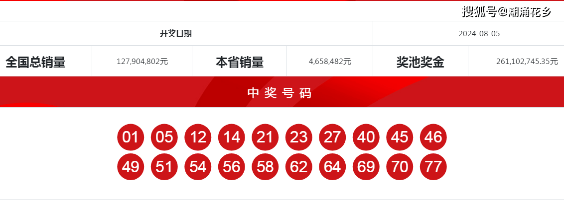 王中王一肖中特開(kāi)獎(jiǎng)結(jié)果——深度解析與預(yù)測(cè)，王中王一肖特彩開(kāi)獎(jiǎng)深度解析及預(yù)測(cè)結(jié)果揭曉