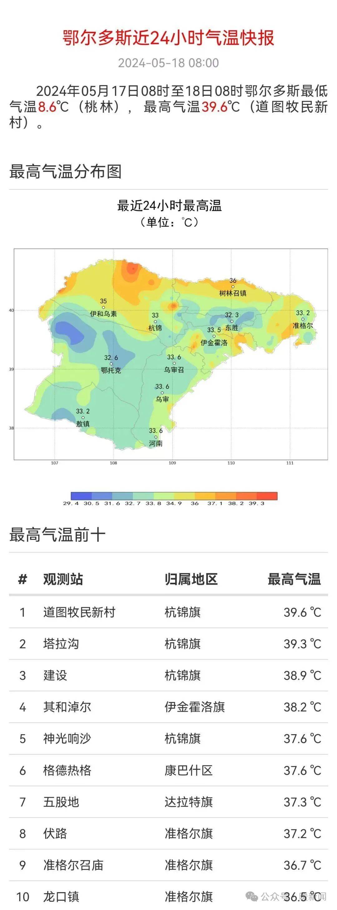鄂爾多斯天氣，四季變化與旅游最佳時(shí)機(jī)，鄂爾多斯天氣特點(diǎn)與四季旅游最佳時(shí)機(jī)