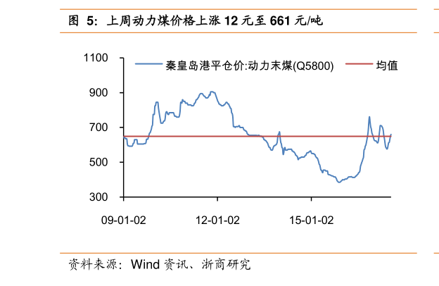 關(guān)于股票行情分析，探索300379股票的動(dòng)態(tài)與前景展望，股票行情分析，探索代碼300379的動(dòng)態(tài)走勢(shì)與未來前景展望
