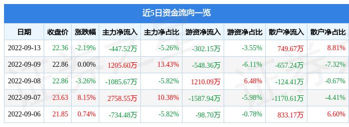 金溢科技，引領(lǐng)科技創(chuàng)新的先鋒力量，金溢科技，科技創(chuàng)新的先鋒引領(lǐng)者