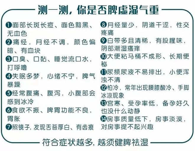 身體濕氣太重怎么排濕——全面指南，全面指南，如何排除身體濕氣，打造健康體態(tài)