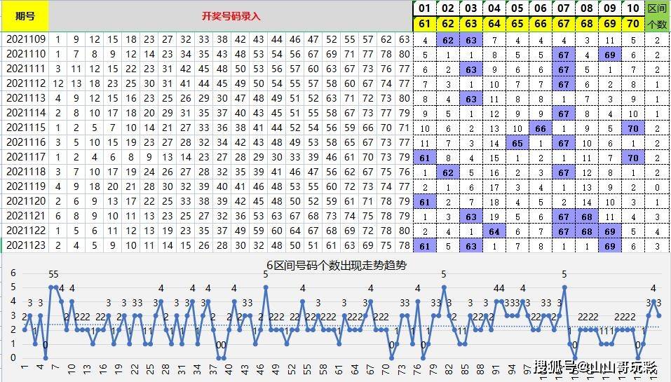 白小姐三肖三期必開獎虎年快樂——揭秘彩票背后的秘密與策略，揭秘彩票背后的秘密與策略，白小姐三肖三期必開獎虎年快樂探討彩票策略與真相