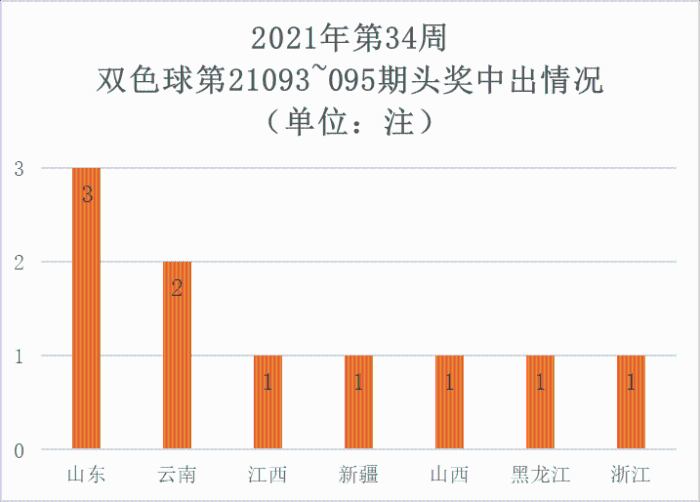 澳門彩票開獎最新動態(tài)，探索2021年最快開獎現(xiàn)場！，澳門彩票最新開獎動態(tài)，2021年快速開獎現(xiàn)場揭秘！