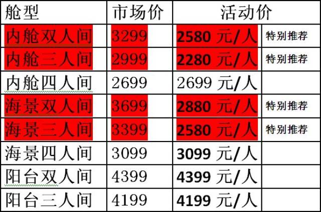 豪華游輪價格解析，豪華游輪多少錢一艘？，豪華游輪價格深度解析，揭秘豪華游輪價格究竟多少？