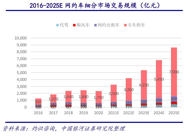 探索澳門(mén)最快開(kāi)獎(jiǎng)網(wǎng)，未來(lái)在2025的機(jī)遇與挑戰(zhàn)，澳門(mén)最快開(kāi)獎(jiǎng)網(wǎng)，未來(lái)三年（2025）的機(jī)遇與挑戰(zhàn)探索