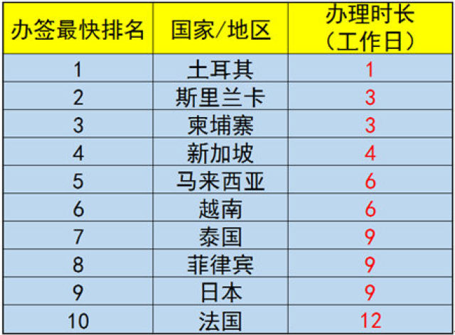 廈門旅行社電話號碼查詢指南，廈門旅行社電話號碼查詢攻略