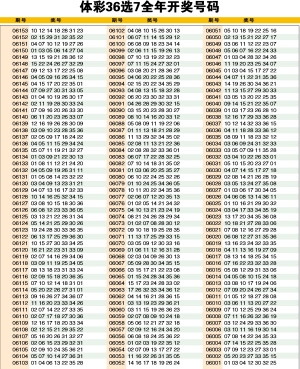 新澳門六開彩開獎結(jié)果2020年，回顧與分析，澳門六開彩開獎結(jié)果回顧與分析，聚焦2020年數(shù)據(jù)
