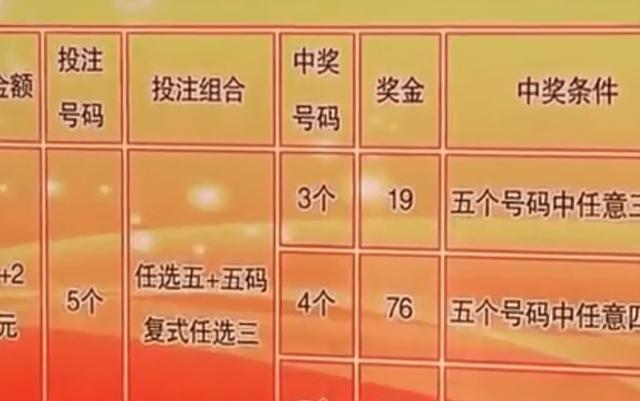 買一肖中獎賠多少，揭秘彩票背后的秘密，揭秘彩票背后的秘密，買一肖中獎的賠率和風(fēng)險分析
