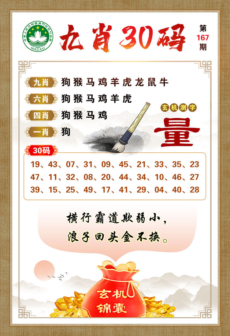 一肖二馬王中王，探尋背后的奧秘與SEO策略，一肖二馬王中王，背后的奧秘與SEO策略揭秘