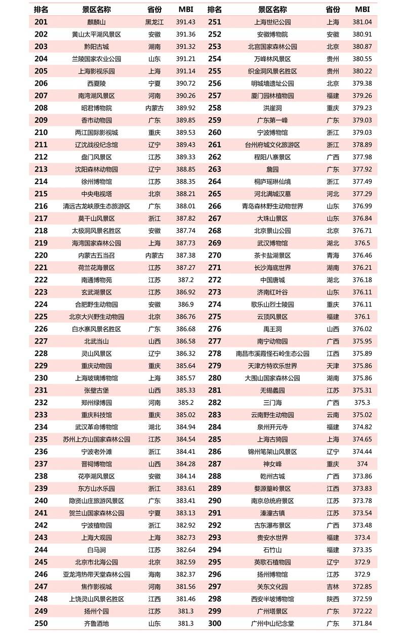 揭秘劉伯溫預測智慧，揭秘生肖運勢，揭秘四肖選一肖三中三的神秘面紗，揭秘劉伯溫預測智慧與生肖運勢，探尋四肖選一肖的神秘運勢學奧秘