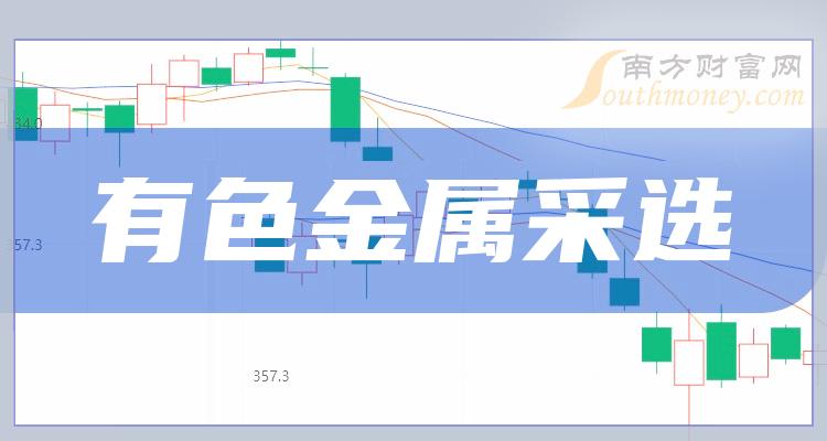 有色金屬股票的投資前景與市場趨勢分析，有色金屬股票投資前景與市場趨勢深度解析