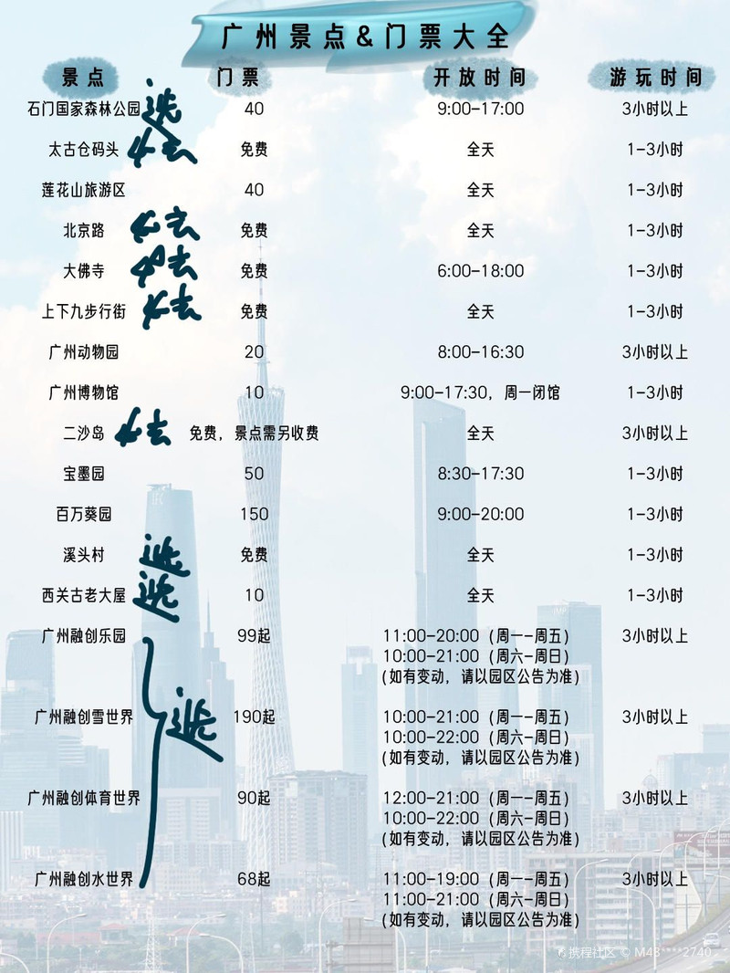 廣州旅行社一覽，探索多樣的旅行體驗，廣州旅行社精選，多樣旅行體驗一網(wǎng)打盡