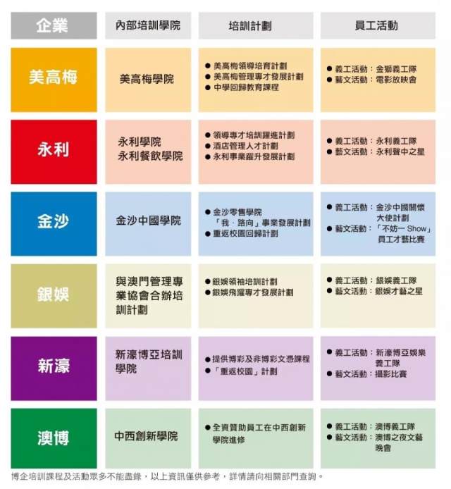 澳門六開獎結(jié)果305，最新開獎信息解析與預(yù)測，澳門六開獎結(jié)果最新解析及預(yù)測，305期開獎信息揭秘