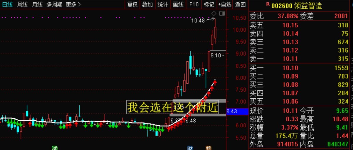 股票002463，深度解析與前景展望，股票002463深度解析與未來(lái)前景展望