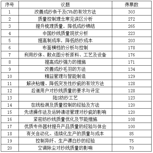 2025澳彩開獎記錄查詢表，全面解析與實用指南，2025澳彩開獎記錄查詢表全面解析與實用指南