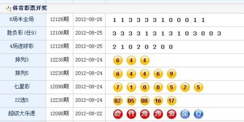 澳門生肖彩開獎(jiǎng)結(jié)果六號(hào)深度解析，澳門生肖彩六號(hào)開獎(jiǎng)結(jié)果深度解析