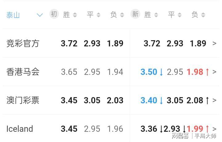 熱點(diǎn) 第199頁