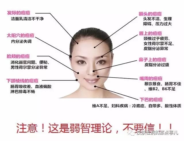 痘痘反復(fù)長是什么原因，痘痘反復(fù)長的原因分析