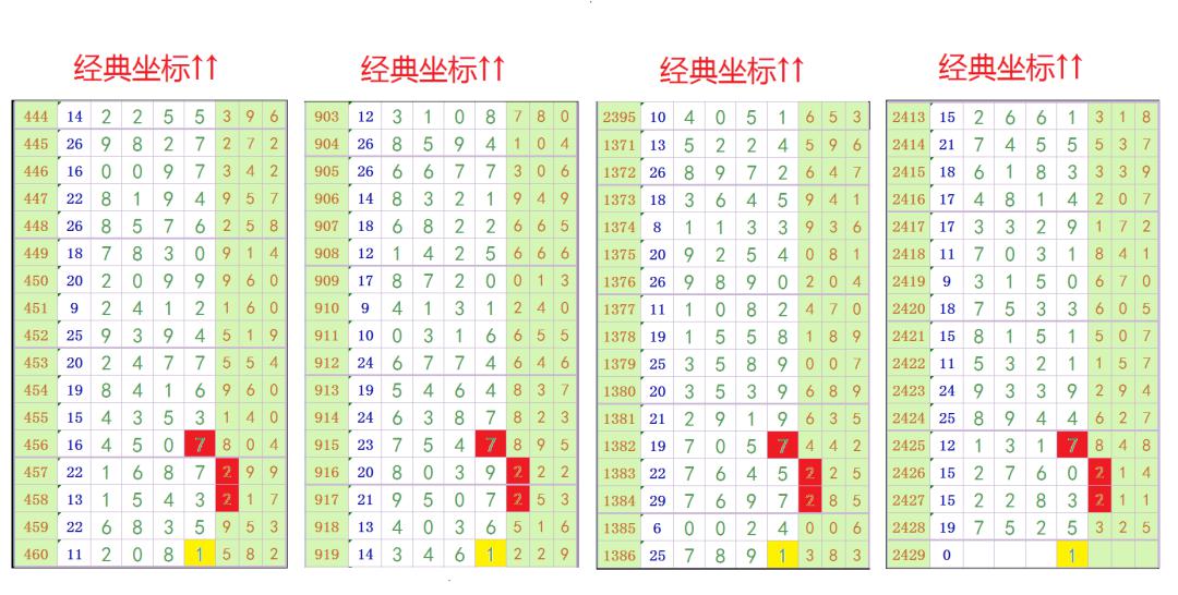 中國王中王一肖三碼，深度解讀與SEO優(yōu)化策略，中國王中王一肖三碼深度解讀與SEO優(yōu)化策略指南