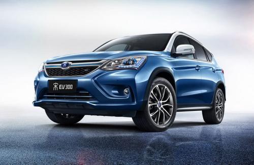 比亞迪股票股吧，投資前景深度解析，比亞迪股票投資前景深度解析，股吧熱議的熱門話題