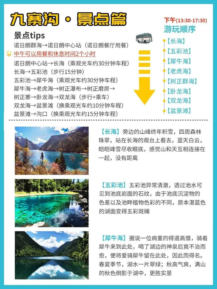 九寨溝旅游攻略，必玩的景點大全，九寨溝旅游攻略，必玩景點大全