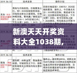 新澳天天開彩期期精準——揭秘彩票預測背后的秘密，揭秘彩票預測真相，新澳天天開彩期期精準之奧秘