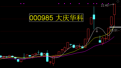 關(guān)于徐家匯股票（股票代碼，002561）的全面解析，徐家匯股票（股票代碼，002561）全面解析與深度探討