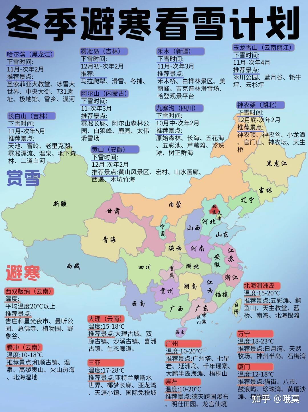 冬季旅游最佳去處國內(nèi)，冬季國內(nèi)旅游最佳去處