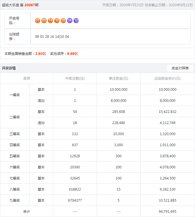 王中王期期一肖，揭秘背后的秘密與策略，揭秘王中王期期一肖背后的秘密與策略之道