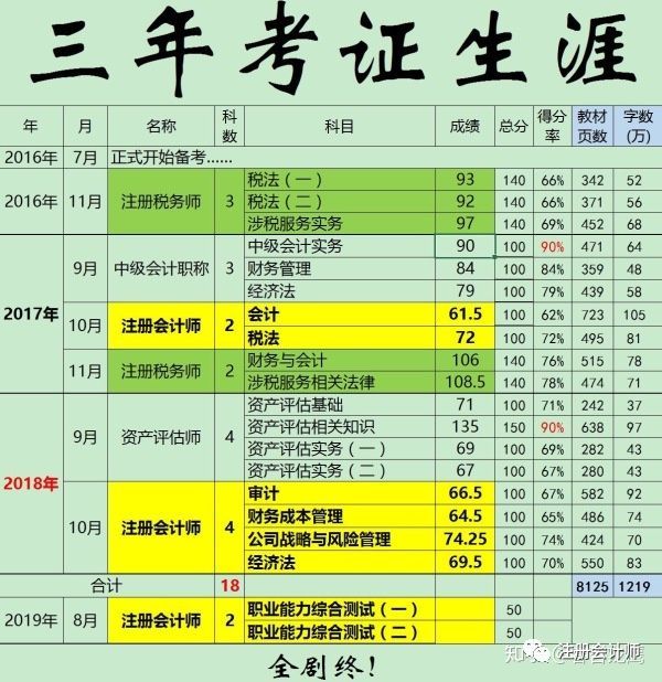 王中王資科一肖中持天，深度解讀背后的故事與奧秘，揭秘王中王資科一肖背后的故事與奧秘