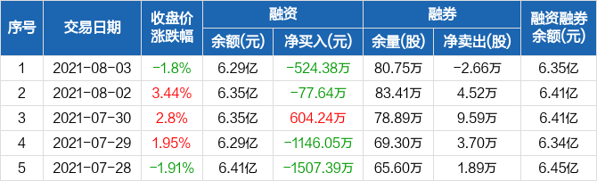 深入了解002063 - 探索其背后的故事與潛力，揭秘002063，背后的故事與潛力探索