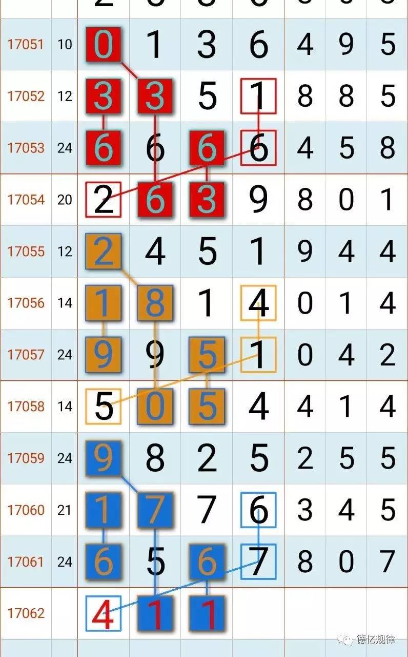 奧門碼開獎(jiǎng)號(hào)，探索背后的秘密與SEO策略，奧門碼開獎(jiǎng)號(hào)背后的秘密與SEO策略探索