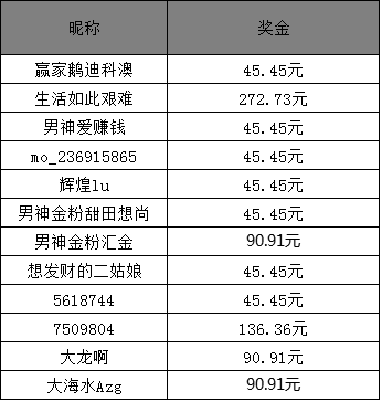 澳門六開獎結(jié)果2025年最新開獎及昨晚開獎詳述，澳門六開獎結(jié)果最新動態(tài)，2025年開獎預(yù)測與昨晚開獎詳述揭秘