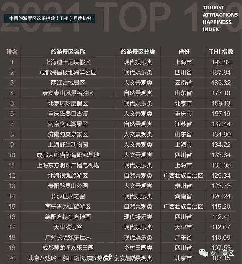 旅游網(wǎng)站大全排名，探索最佳旅游網(wǎng)站的旅程，旅游網(wǎng)站排名大全，發(fā)現(xiàn)最佳旅游網(wǎng)站，開啟探索之旅