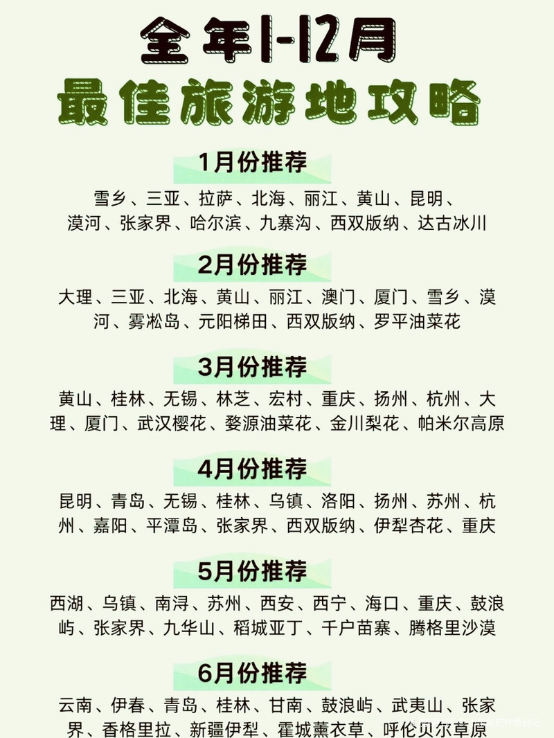 三月旅游的最佳地點(diǎn)，尋找春天的足跡，三月踏春之旅，探尋最佳旅游地，留下春天的足跡