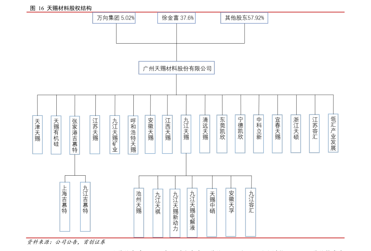 關(guān)于股票600976的全面解析，股票600976全面解析與深度探討