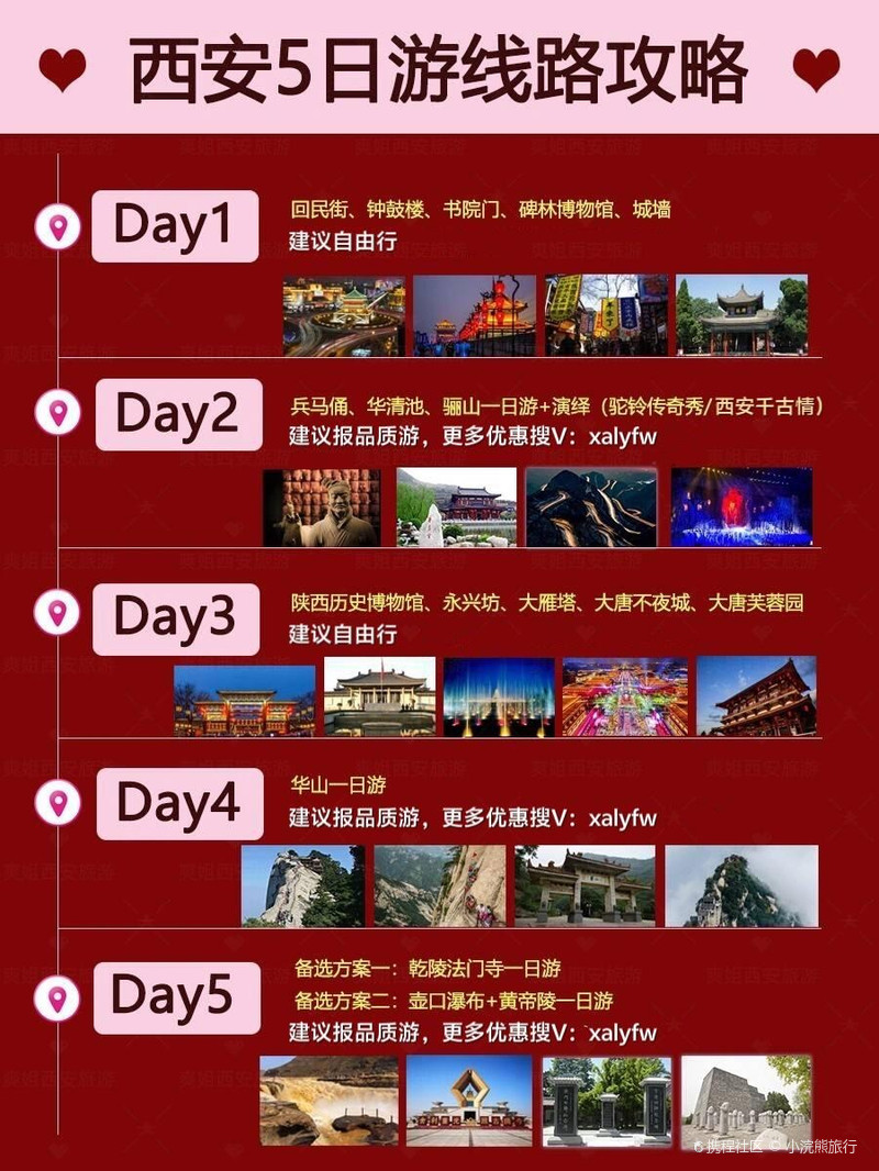 西安旅游攻略，五天自由行完全指南，西安五天自由行旅游攻略，完全指南