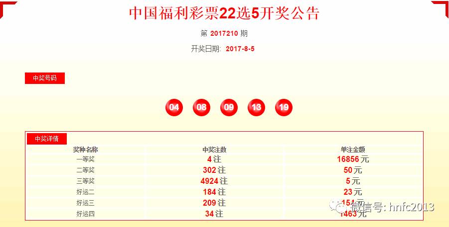 最新動(dòng)態(tài)解讀