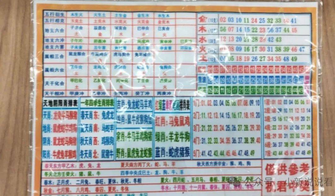 澳門四肖八碼期期準(zhǔn)免費(fèi)看——揭秘彩票預(yù)測真相，澳門四肖八碼期期準(zhǔn)揭秘，彩票預(yù)測真相大揭秘