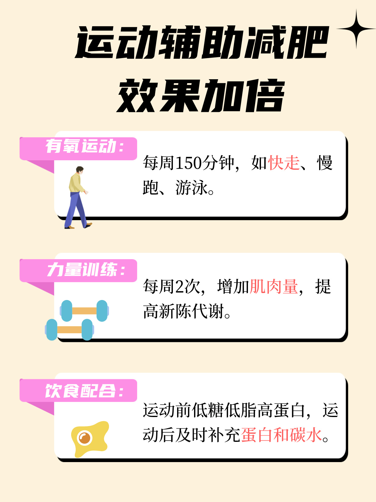 揭秘減肥最快最有效的方法，打造完美身材的秘訣，揭秘最快最有效的減肥秘訣，塑造完美身材的終極指南