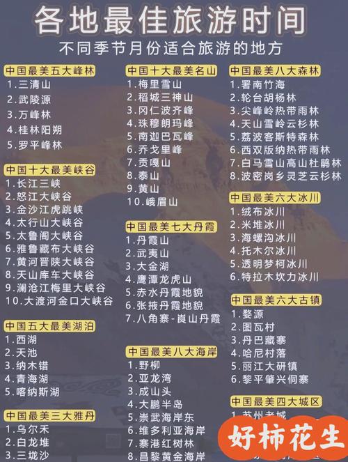 探索當(dāng)前旅游最佳去處，遇見最美的風(fēng)景就在此刻，探索當(dāng)下最佳旅游目的地，即刻遇見絕美風(fēng)景