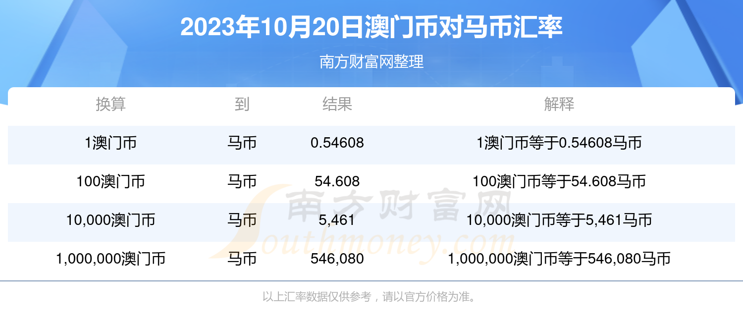 2023年今晚澳門特馬開獎(jiǎng)結(jié)果揭曉，揭曉最新開獎(jiǎng)動(dòng)態(tài)及中獎(jiǎng)號碼分析，2023年澳門特馬最新開獎(jiǎng)結(jié)果及中獎(jiǎng)號碼分析