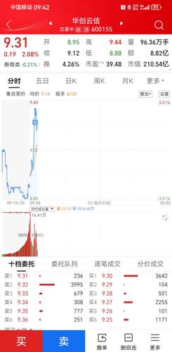 深度解析，600816股吧的獨(dú)特魅力和投資前景，深度解析，股吧的獨(dú)特魅力與600816投資前景展望