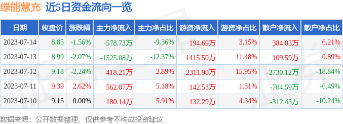 深度解析，600212股票行情及市場(chǎng)走勢(shì)，深度解析，600212股票行情與市場(chǎng)走勢(shì)展望